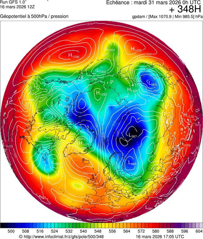 Mod&egrave;les m&eacute;t&eacute;orologiques