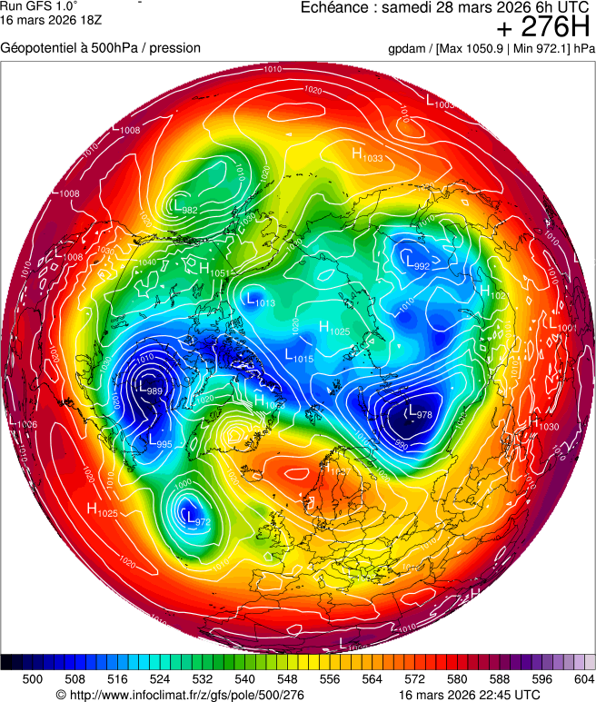 Mod&egrave;les m&eacute;t&eacute;orologiques