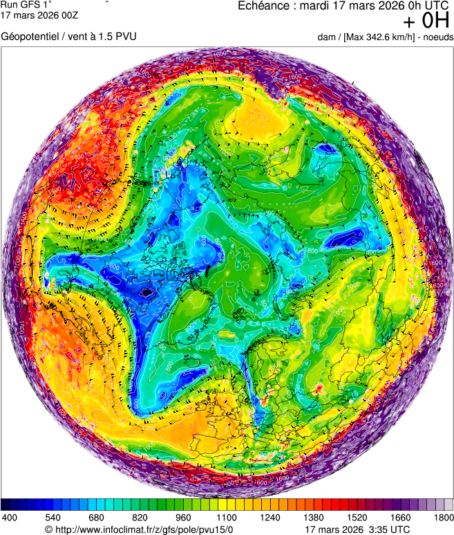 Modèles météorologiques
