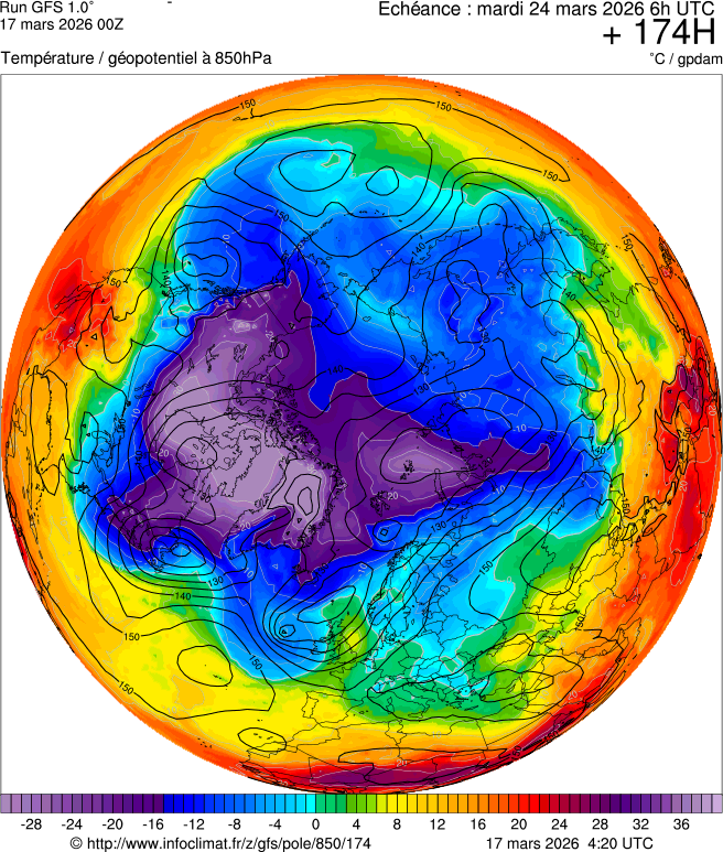 Mod&egrave;les m&eacute;t&eacute;orologiques