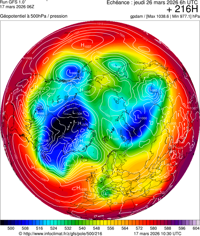 Mod&egrave;les m&eacute;t&eacute;orologiques