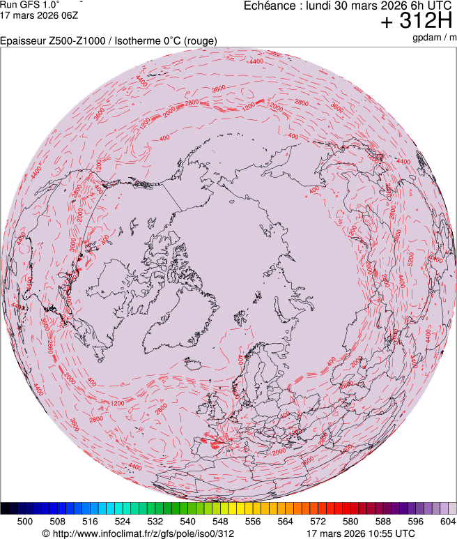 Mod&egrave;les m&eacute;t&eacute;orologiques