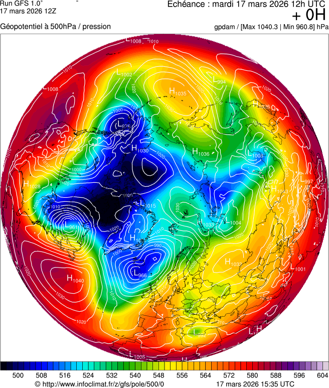 Mod&egrave;les m&eacute;t&eacute;orologiques