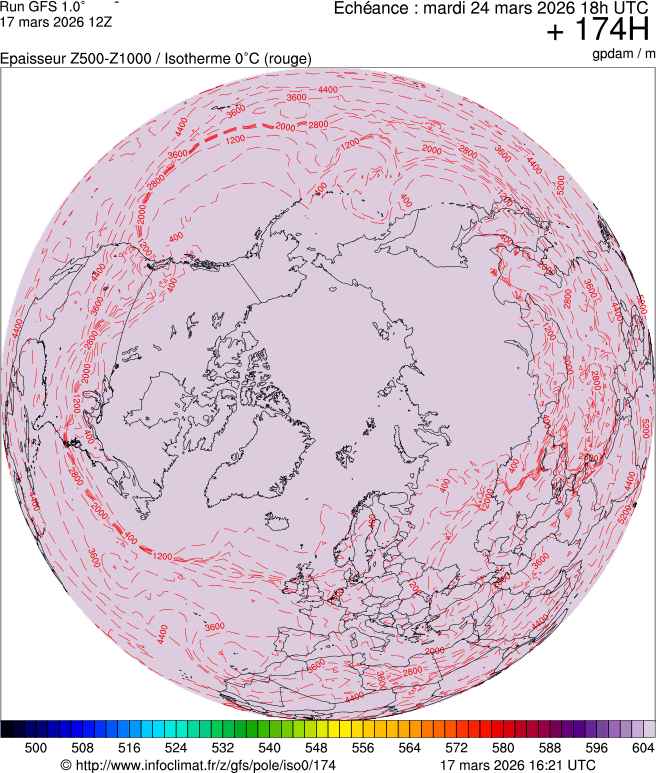 Mod&egrave;les m&eacute;t&eacute;orologiques
