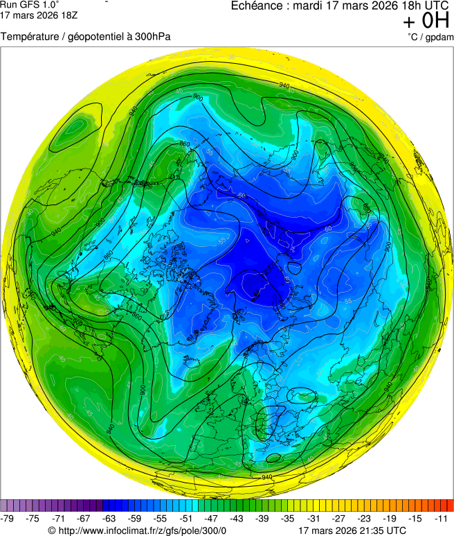 Mod&egrave;les m&eacute;t&eacute;orologiques