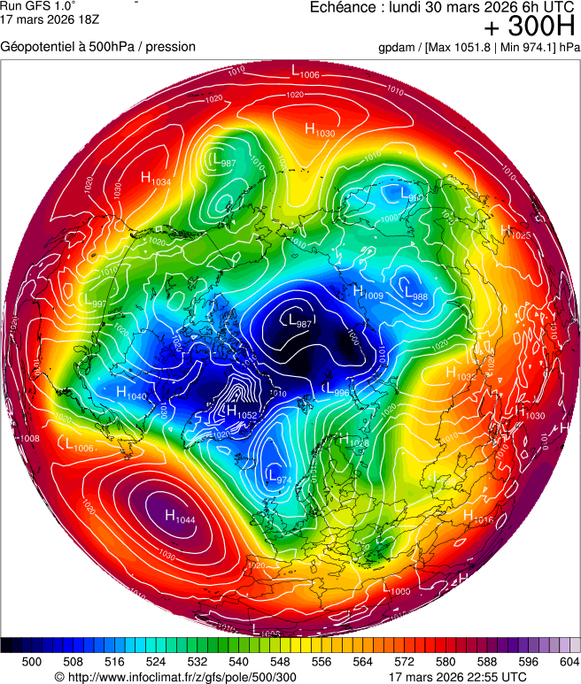 Mod&egrave;les m&eacute;t&eacute;orologiques