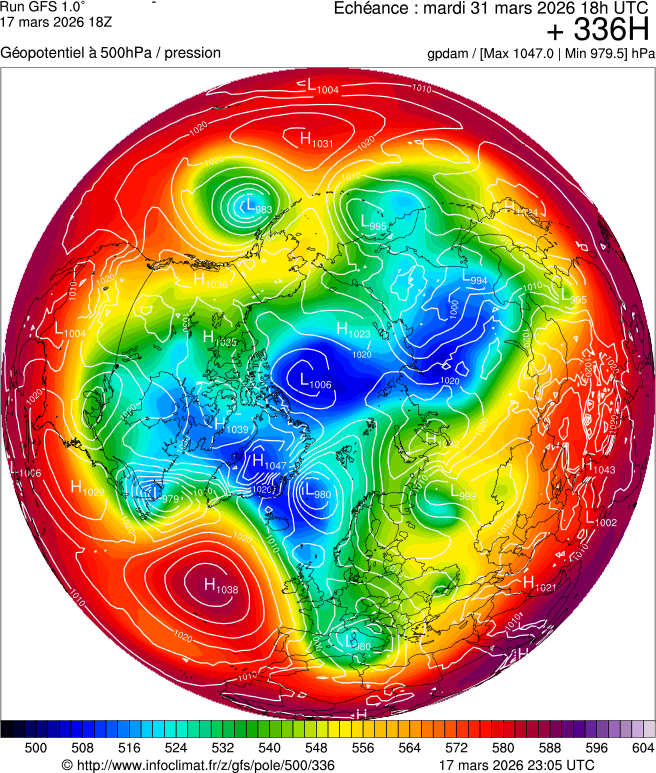 Mod&egrave;les m&eacute;t&eacute;orologiques