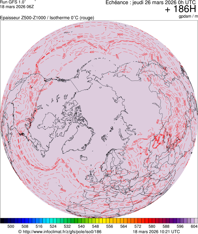 Mod&egrave;les m&eacute;t&eacute;orologiques