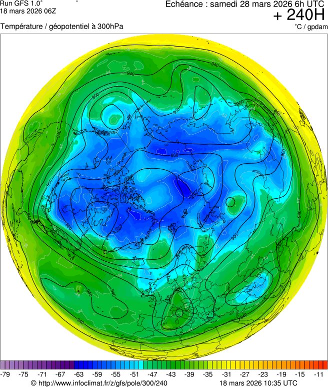 Mod&egrave;les m&eacute;t&eacute;orologiques