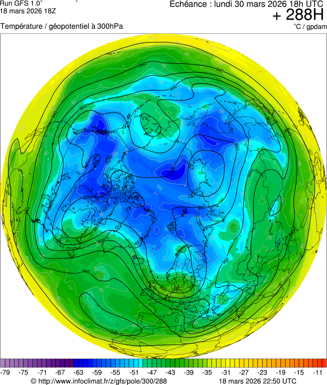 Mod&egrave;les m&eacute;t&eacute;orologiques