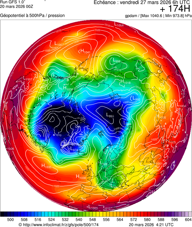 Mod&egrave;les m&eacute;t&eacute;orologiques