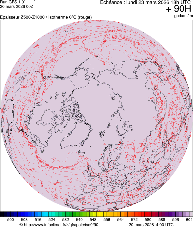 Modèles météorologiques