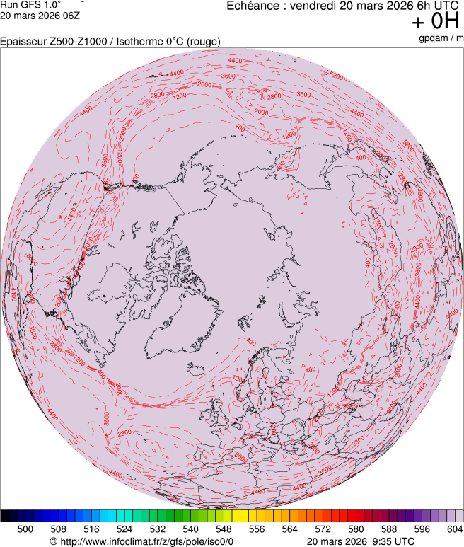 Modèles météorologiques