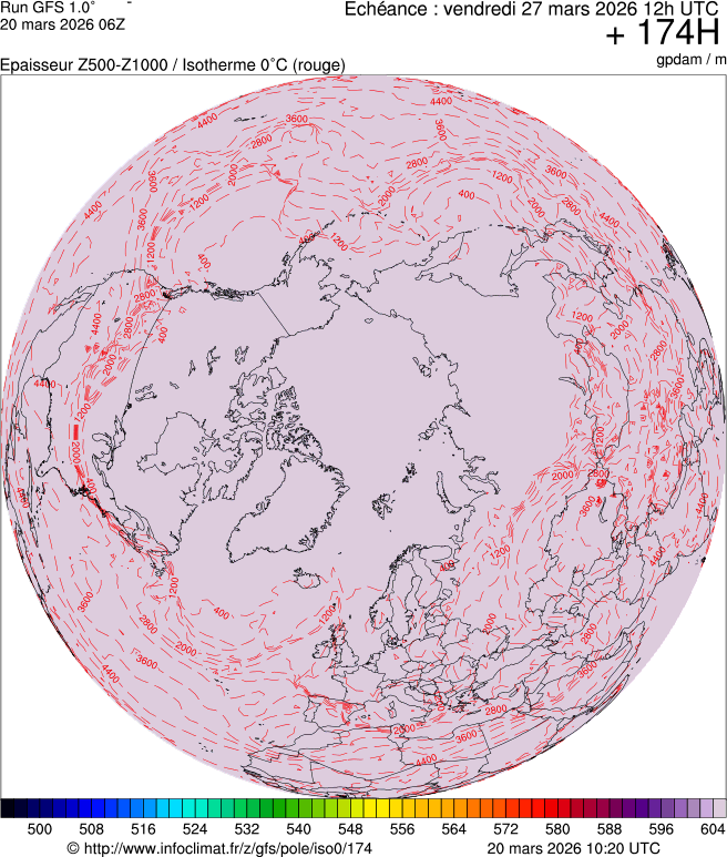 Mod&egrave;les m&eacute;t&eacute;orologiques