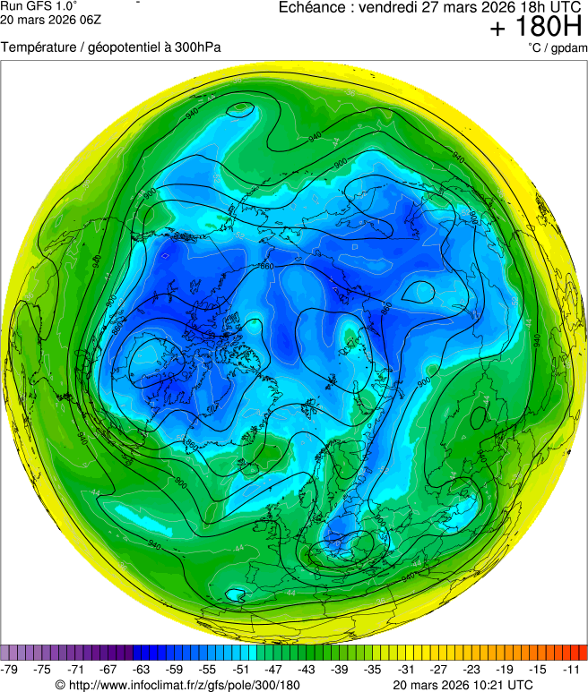 Mod&egrave;les m&eacute;t&eacute;orologiques