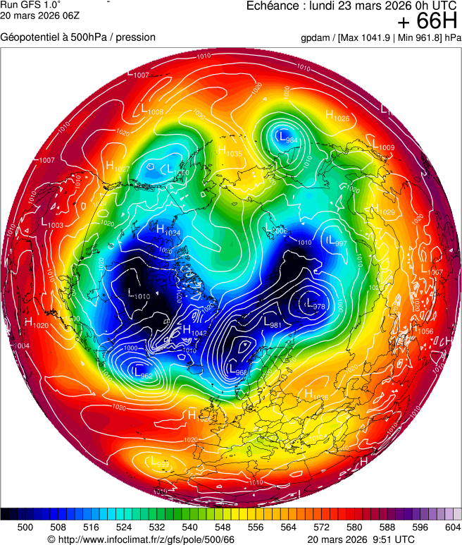 Modèles météorologiques