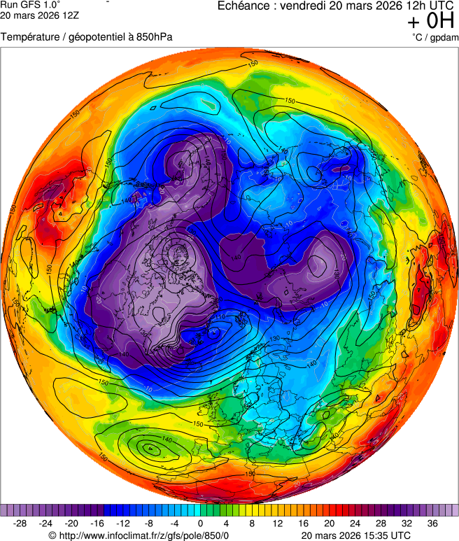 Modèles météorologiques