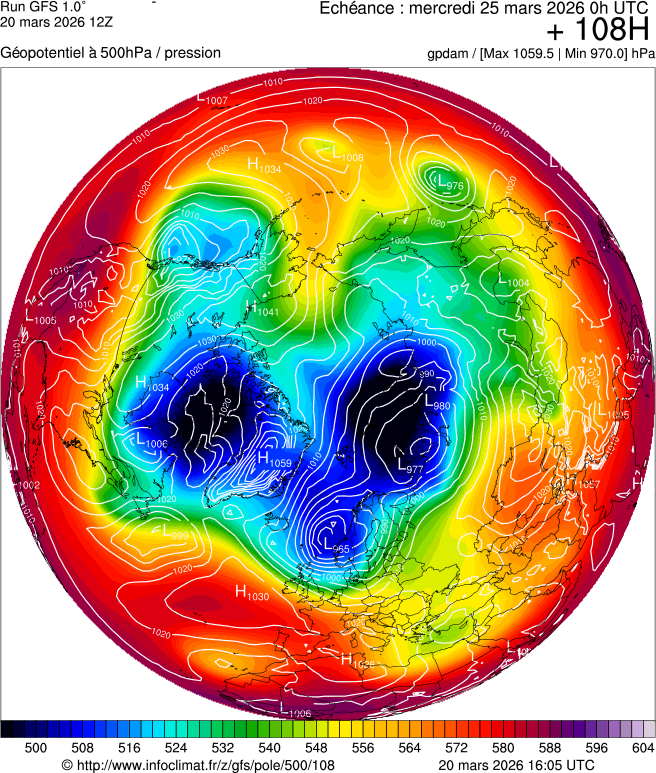 Modèles météorologiques