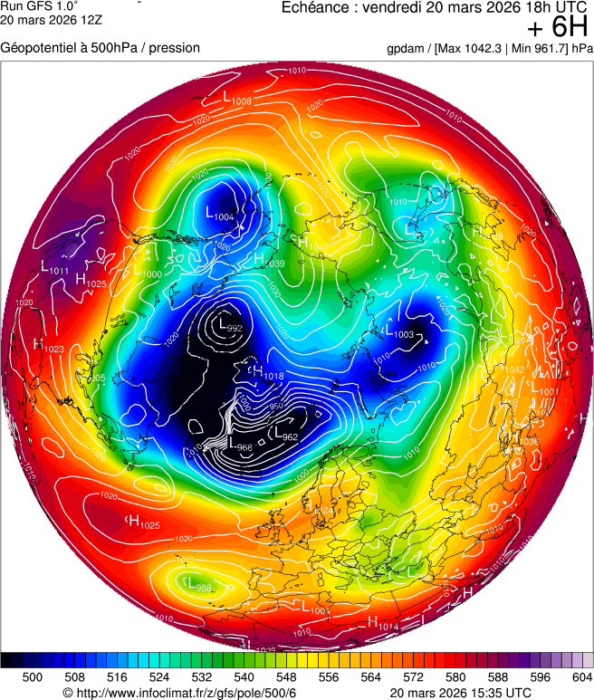Modèles météorologiques
