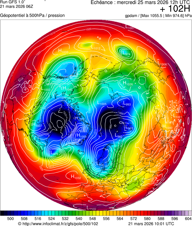 Mod&egrave;les m&eacute;t&eacute;orologiques