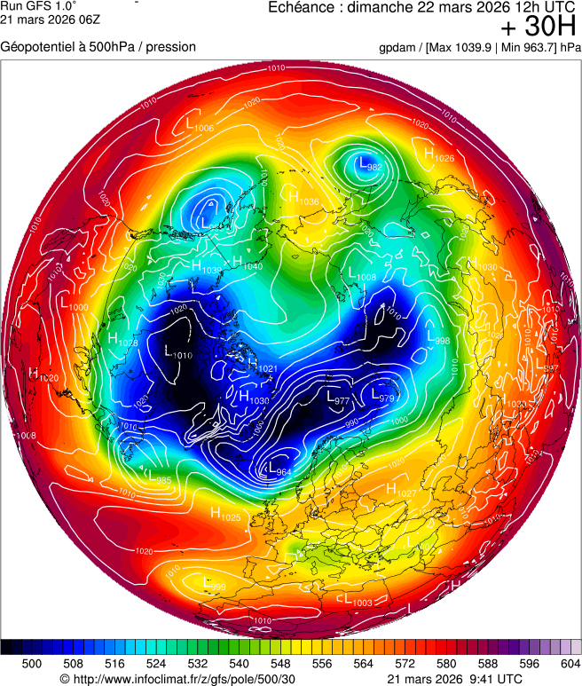 Modèles météorologiques
