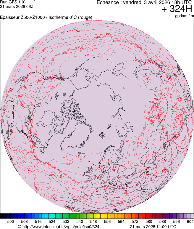 Modèles météorologiques