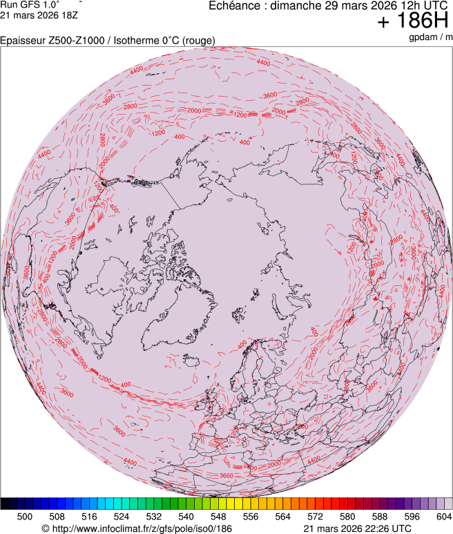 Modèles météorologiques