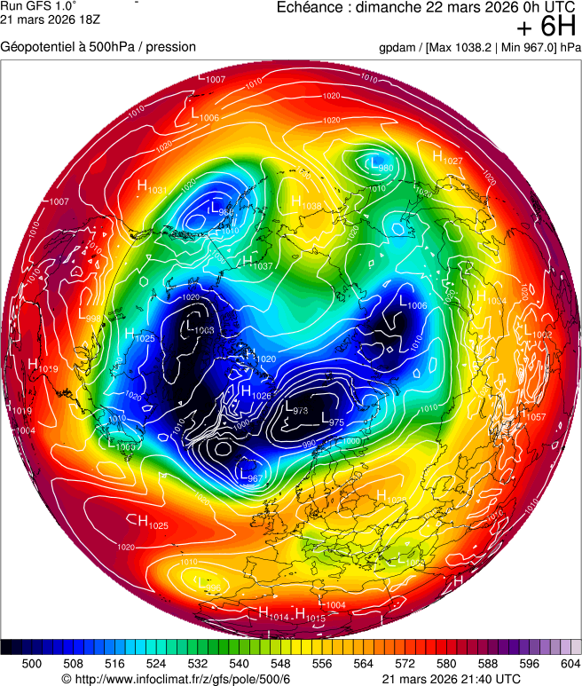 Modèles météorologiques