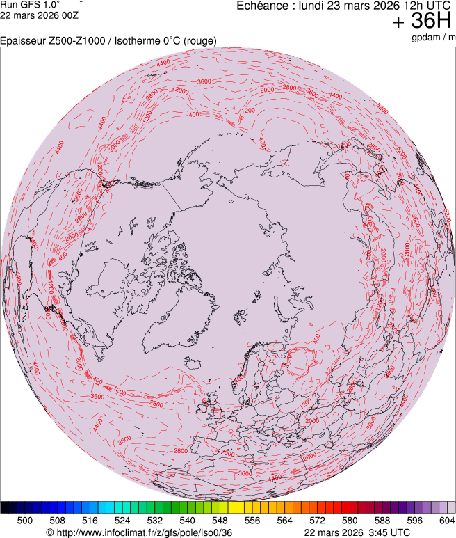 Modèles météorologiques