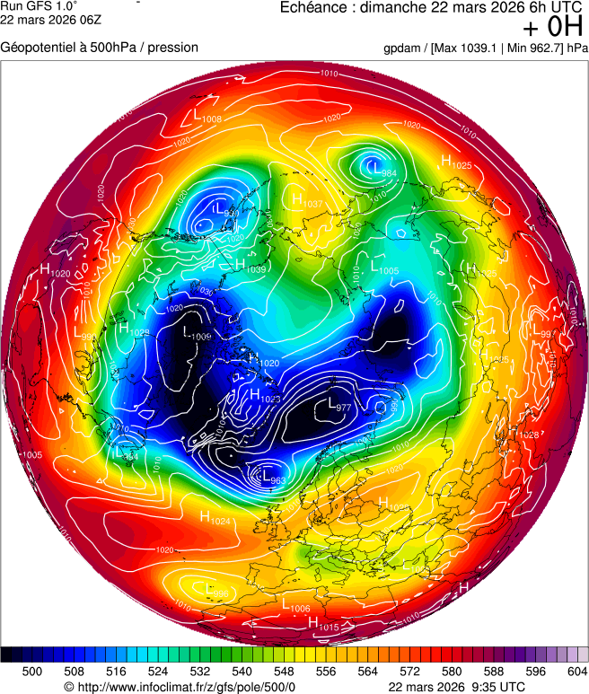 Mod&egrave;les m&eacute;t&eacute;orologiques