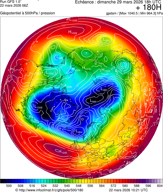 Modèles météorologiques