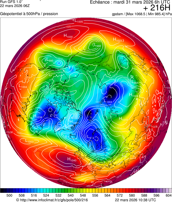 Mod&egrave;les m&eacute;t&eacute;orologiques