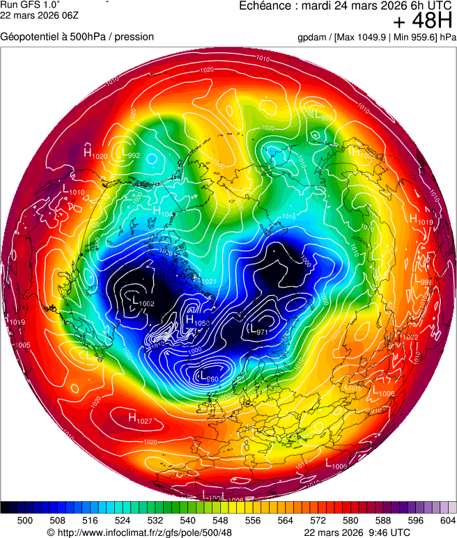 Mod&egrave;les m&eacute;t&eacute;orologiques