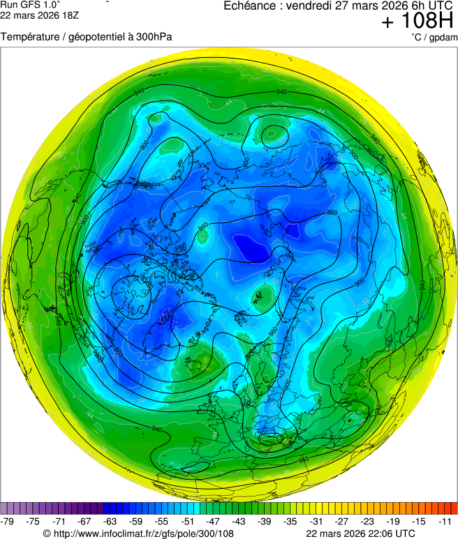 Mod&egrave;les m&eacute;t&eacute;orologiques