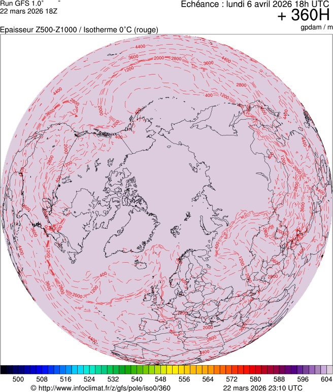 Modèles météorologiques