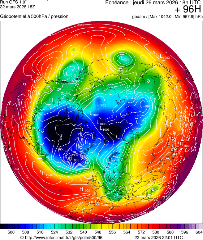 Modèles météorologiques