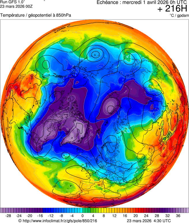 Mod&egrave;les m&eacute;t&eacute;orologiques