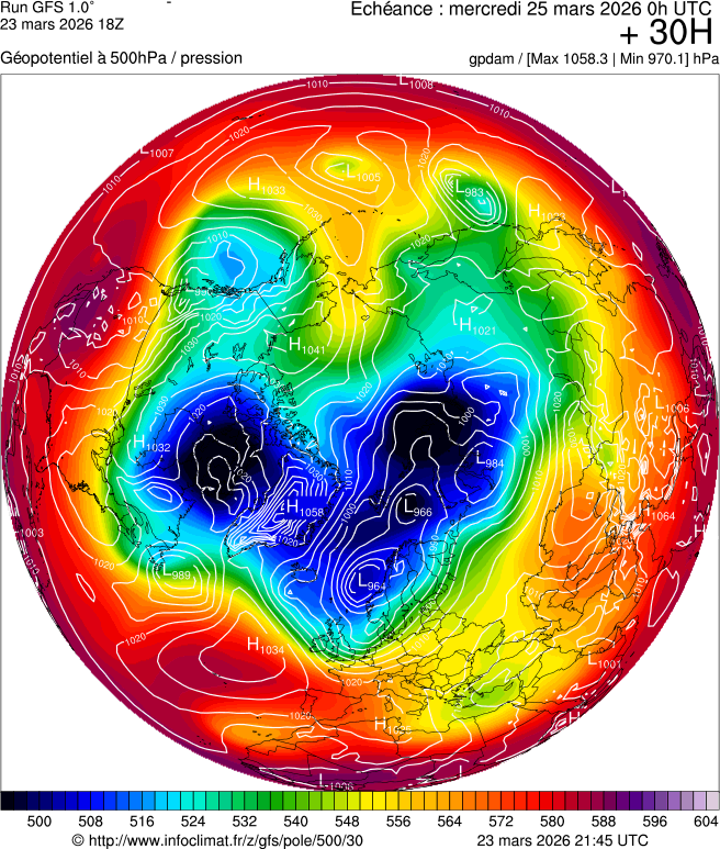 Mod&egrave;les m&eacute;t&eacute;orologiques