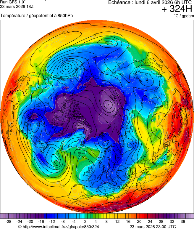Mod&egrave;les m&eacute;t&eacute;orologiques