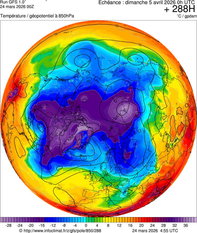 Mod&egrave;les m&eacute;t&eacute;orologiques