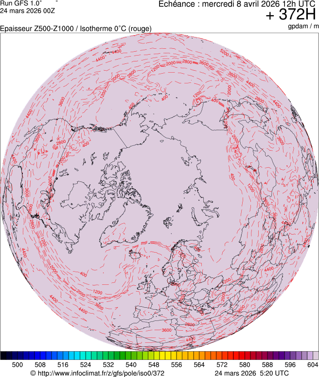 Mod&egrave;les m&eacute;t&eacute;orologiques