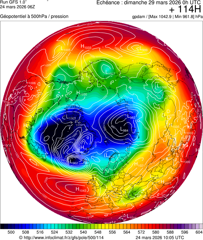 Mod&egrave;les m&eacute;t&eacute;orologiques