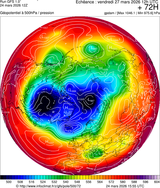 Mod&egrave;les m&eacute;t&eacute;orologiques
