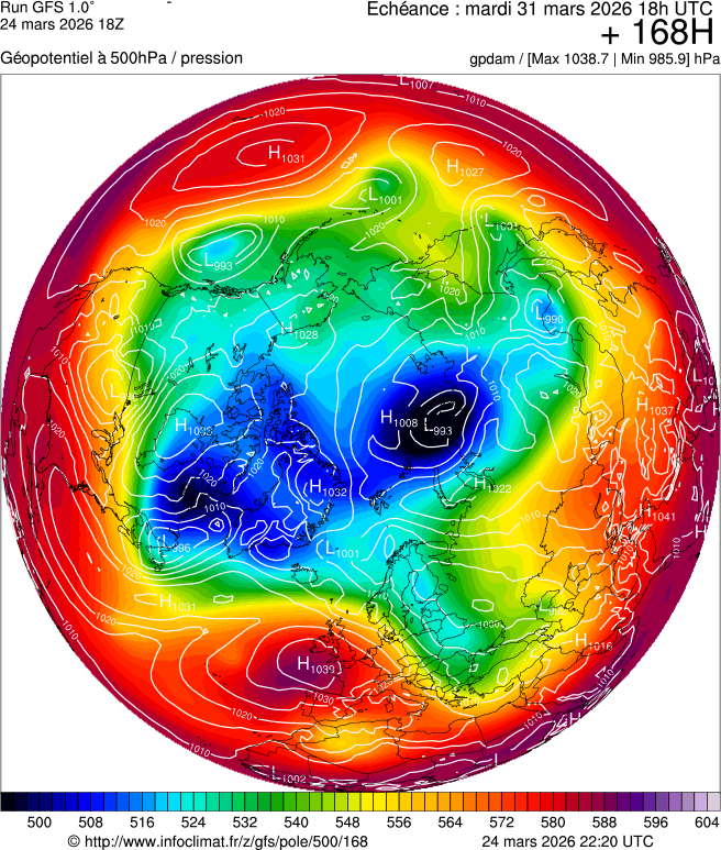Mod&egrave;les m&eacute;t&eacute;orologiques