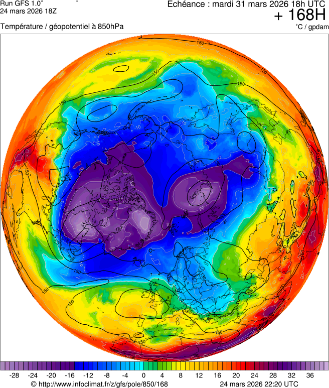 Mod&egrave;les m&eacute;t&eacute;orologiques