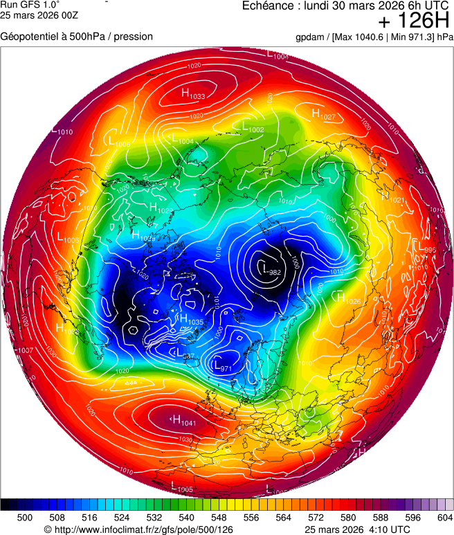 Mod&egrave;les m&eacute;t&eacute;orologiques