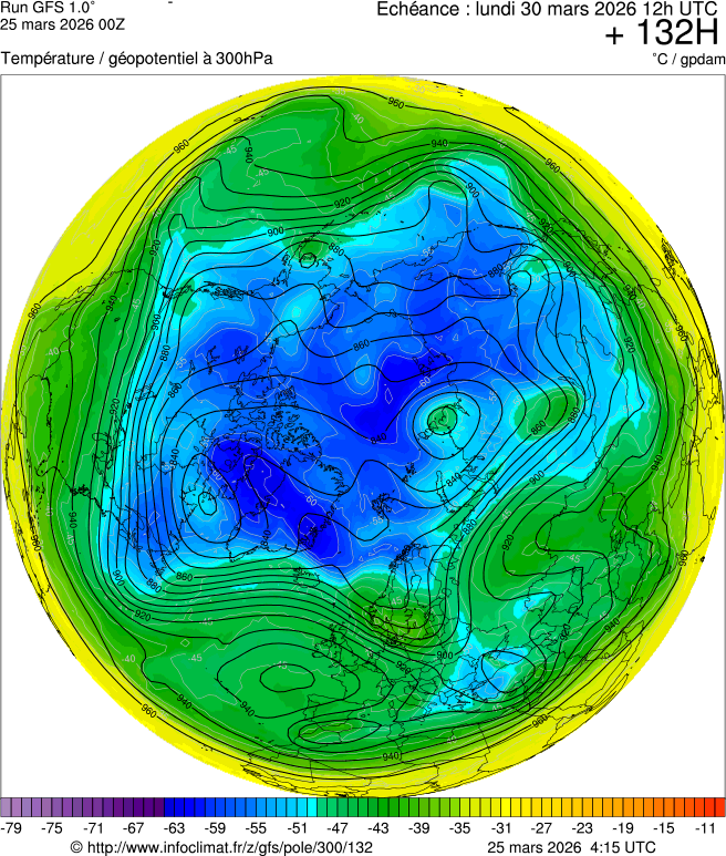 Mod&egrave;les m&eacute;t&eacute;orologiques