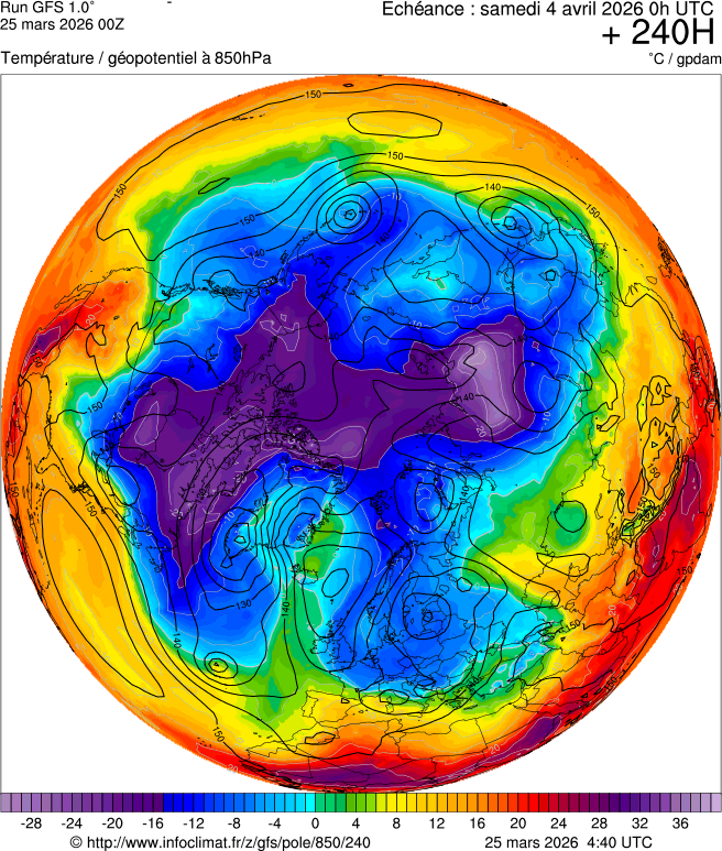 Mod&egrave;les m&eacute;t&eacute;orologiques
