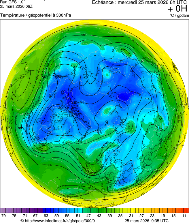 Mod&egrave;les m&eacute;t&eacute;orologiques