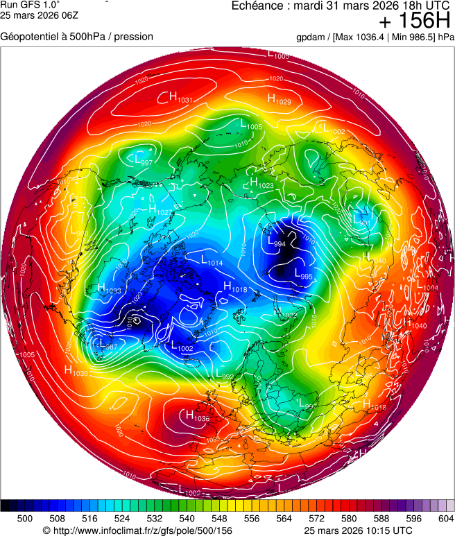 Mod&egrave;les m&eacute;t&eacute;orologiques